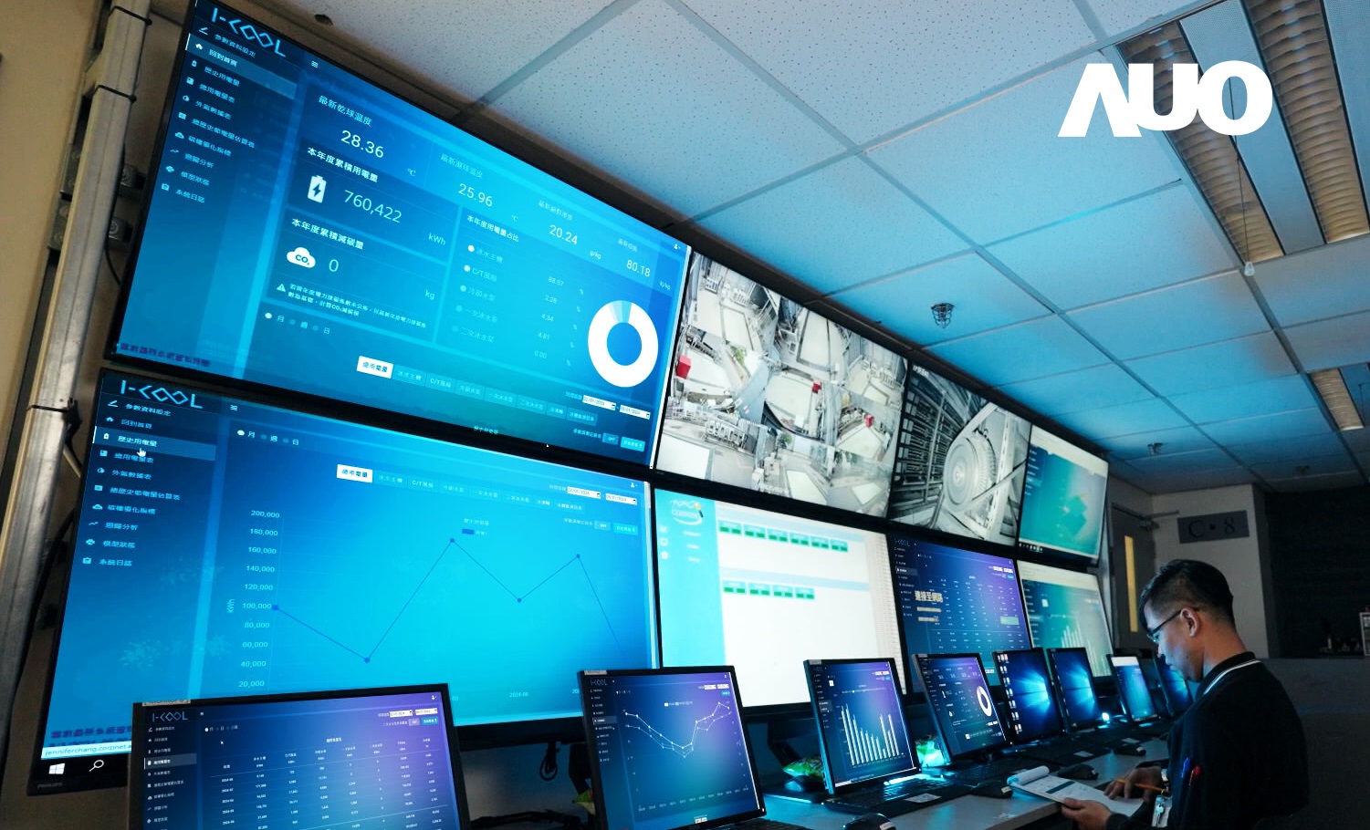 k1体育数位CRYOLEAP冰水系统智能节能解决方案，采用AI智能控制技术及预测性维护，根据设备的运行状态实时调整参数，避免设备过度运行，协助企业有效规划能源运用