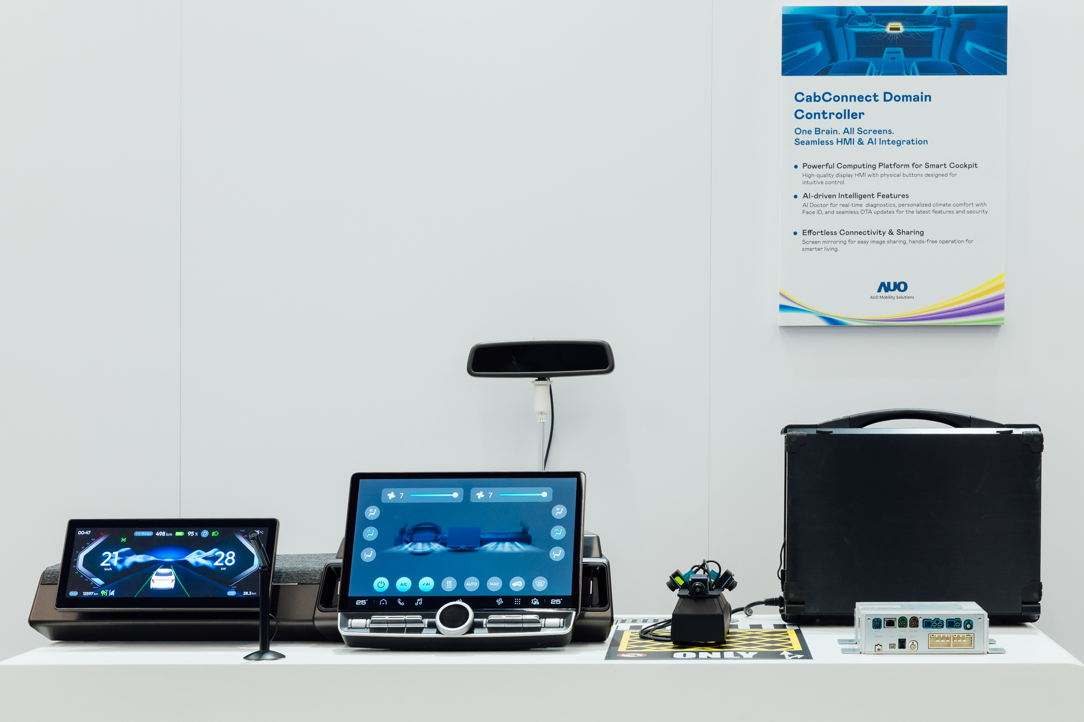 智慧座舱域控平台支持CDC、分区架构并整合AI运算模块，可同时控制多个车内显示器、传感器与装置，搭配AI实时诊断，结合温度舒适控制与脸部辨识，调整座舱环境，提升安全与舒适。